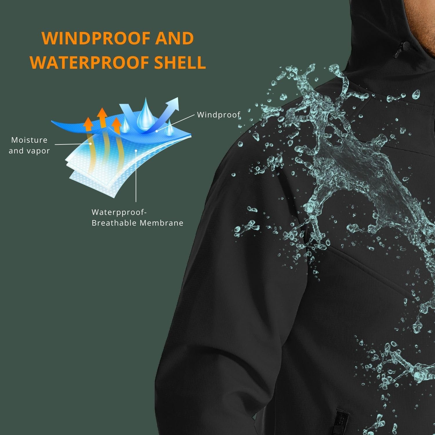 Wulibike 겨울 사이클링 자켓 남자 방수 러닝 자 - Winter Running Gear Jacket 리뷰 및 가격
