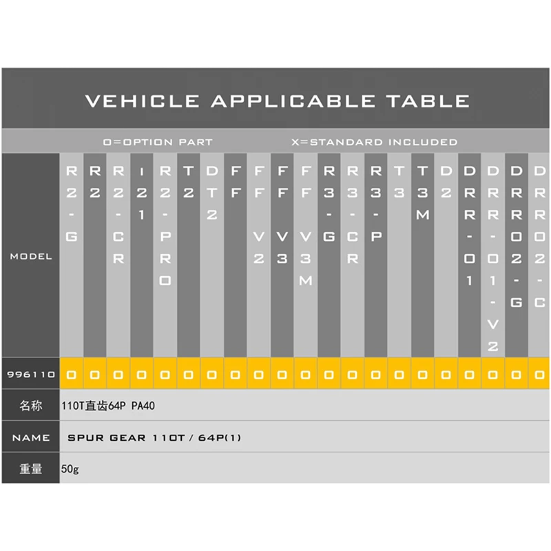 SNRC 996110 플라스틱 변속기 기어, R2 R2 - Running Gear Vehicle 리뷰 및 가격